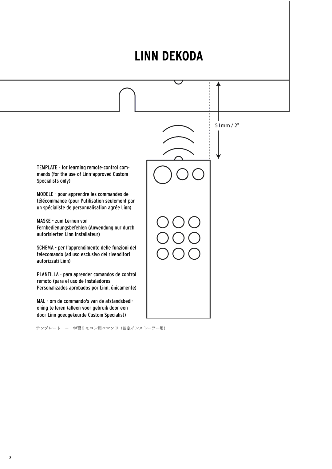 Linn Line Receiver 2 owner manual Linn Dekoda 