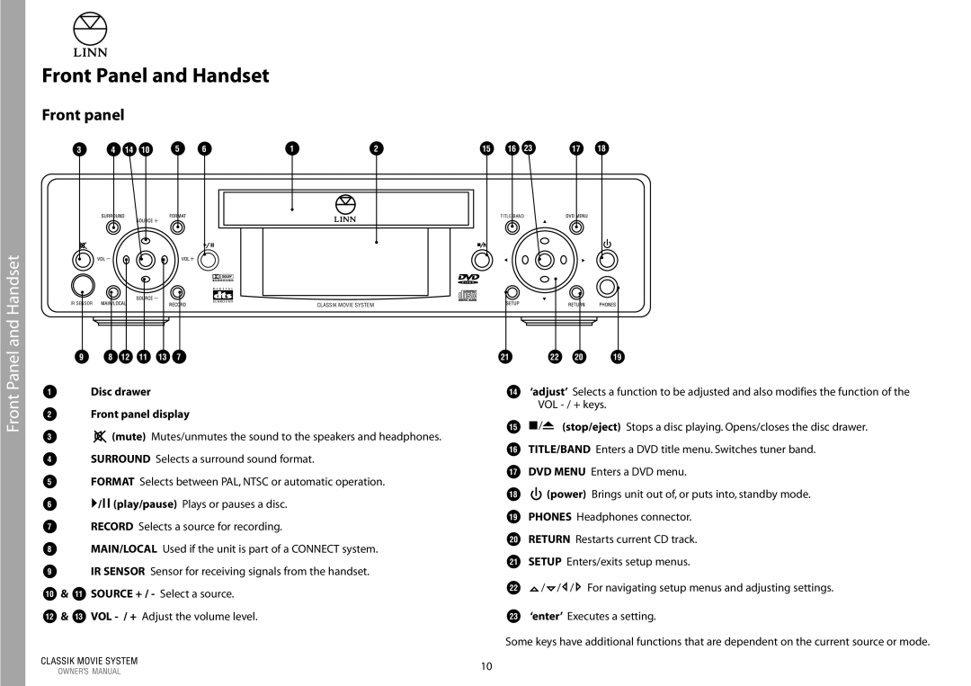 Linn Linn Classic Movie System manual Front Panel and Handset, Disc drawer Front panel display 