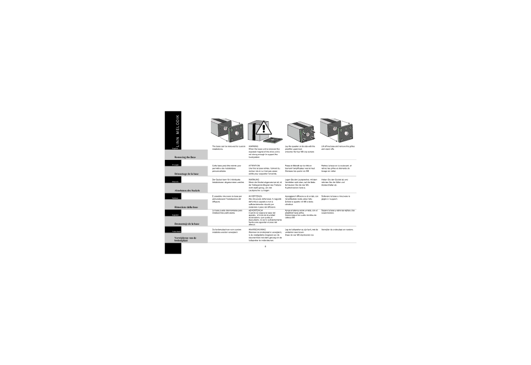 Linn Linn Melodik owner manual Removing the Base, Démontage de la base, Abnehmen des Sockels, Rimozione della base 