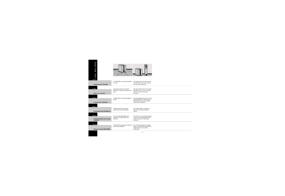 Linn Linn Melodik Positioning the Melodik, Placer les enceintes, Lautsprecher aufstellen, Posizionamento dei diffusori 