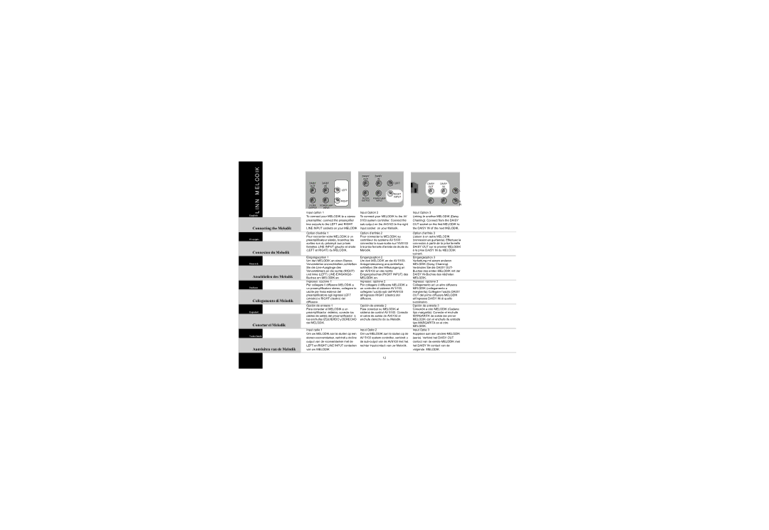 Linn Linn Melodik Connecting the Melodik, Connexion du Melodik, Anschließen des Melodik, Collegamento di Melodik 