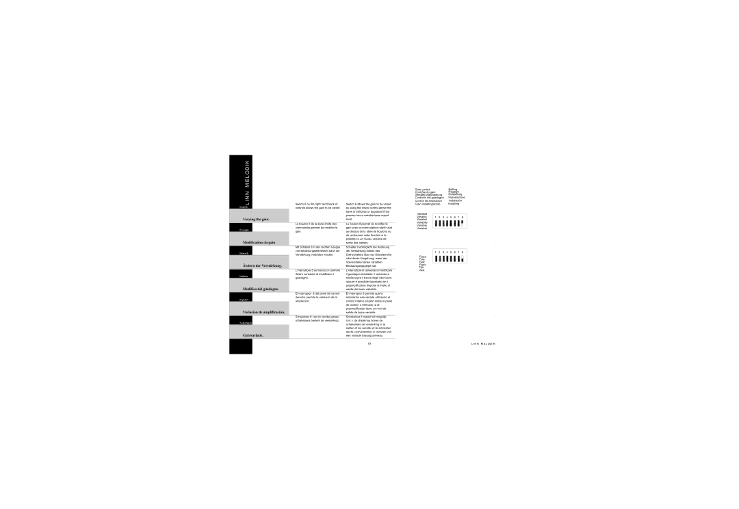 Linn Linn Melodik Varying the gain, Modification du gain, Ändern der Verstärkung, Modifica del guadagno, Gainvariatie 