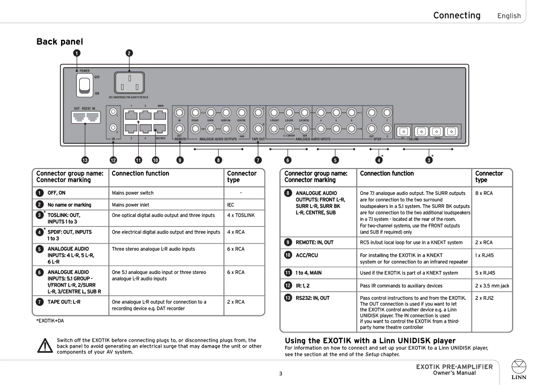 Linn PRE-AMPLIFIER owner manual Back panel, Connecting English, Using the Exotik with a Linn Unidisk player 