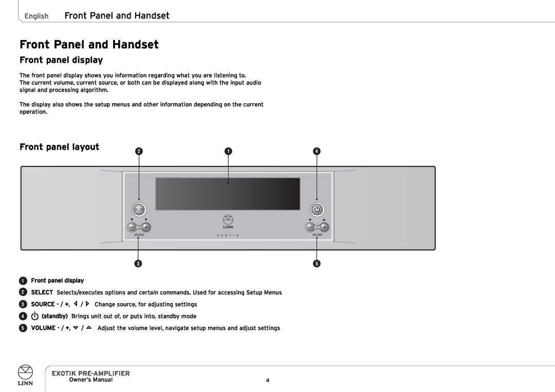 Linn PRE-AMPLIFIER English Front Panel and Handset, Front panel display, Front panel layout, Exotik Pre-Amplifier 