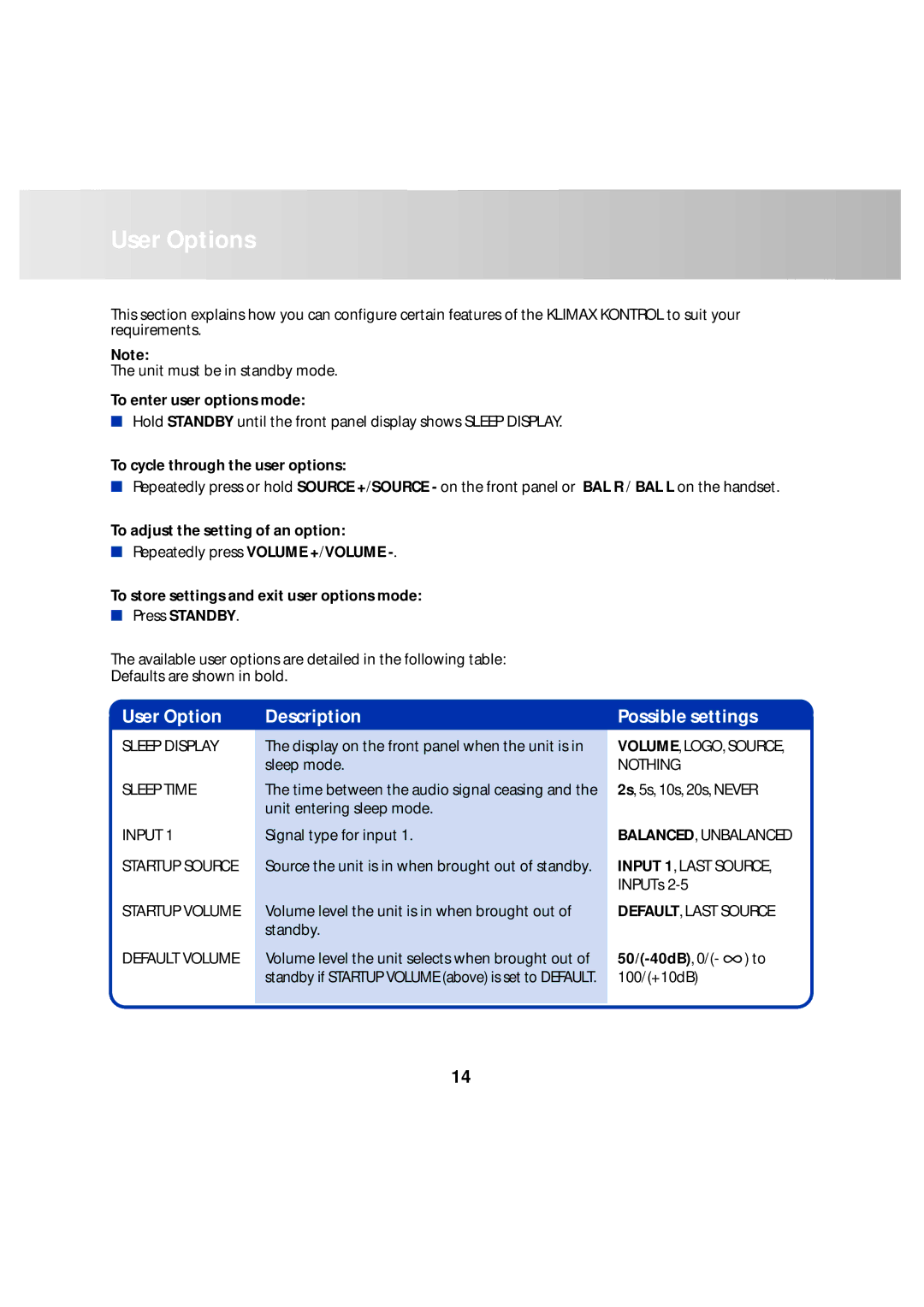 Linn Stereo Pre-Amplifier owner manual User Options, To enter user options mode, To cycle through the user options 