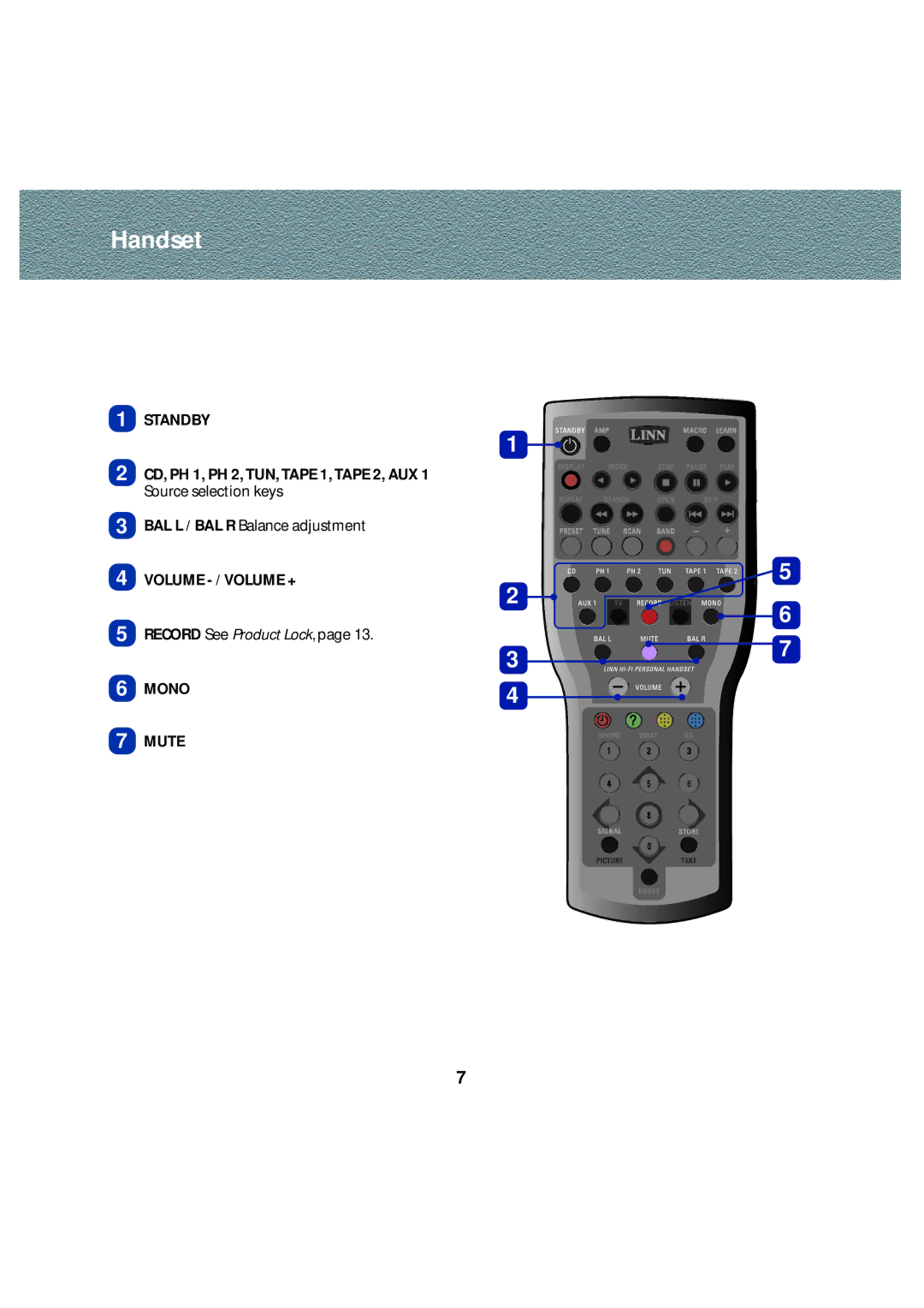 Linn Stereo Pre-Amplifier owner manual Handset, CD, PH 1, PH 2, TUN, Tape 1, Tape 2, AUX 