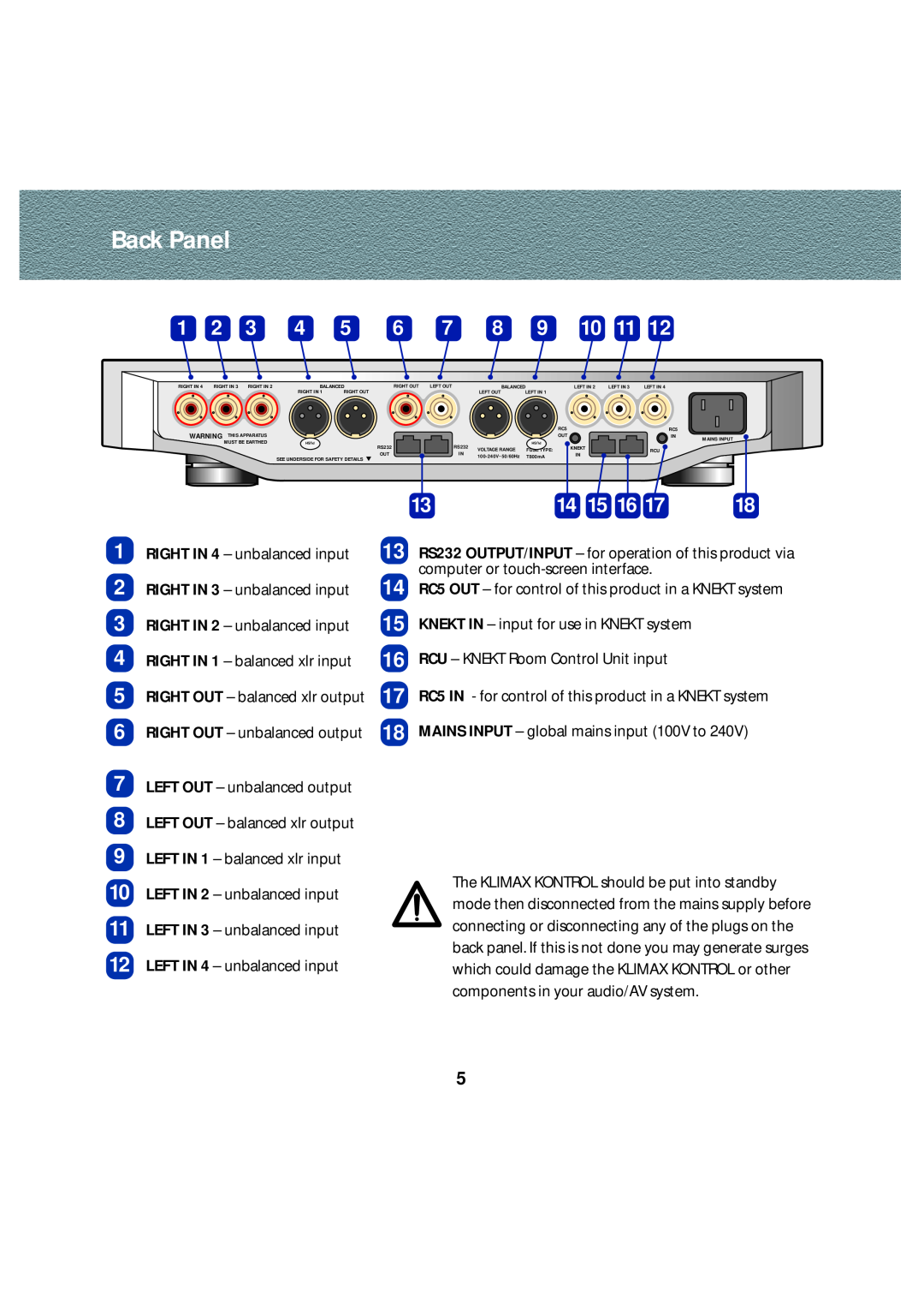 Linn Stereo Pre-Amplifier Back Panel, 1 2, 14 15, computer or touch-screeninterface, RCU - KNEKT Room Control Unit input 