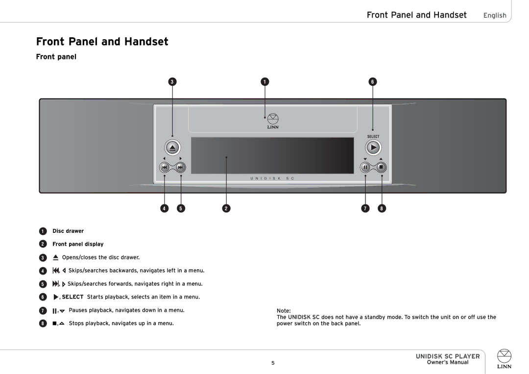 Linn UNIDISK SC PLAYER owner manual Front Panel and Handset, Disc drawer Front panel display 