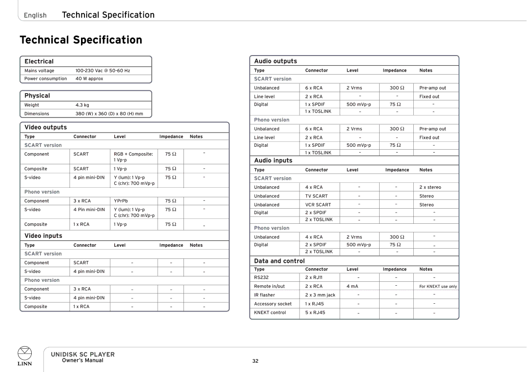 Linn UNIDISK SC PLAYER owner manual English Technical Specification 