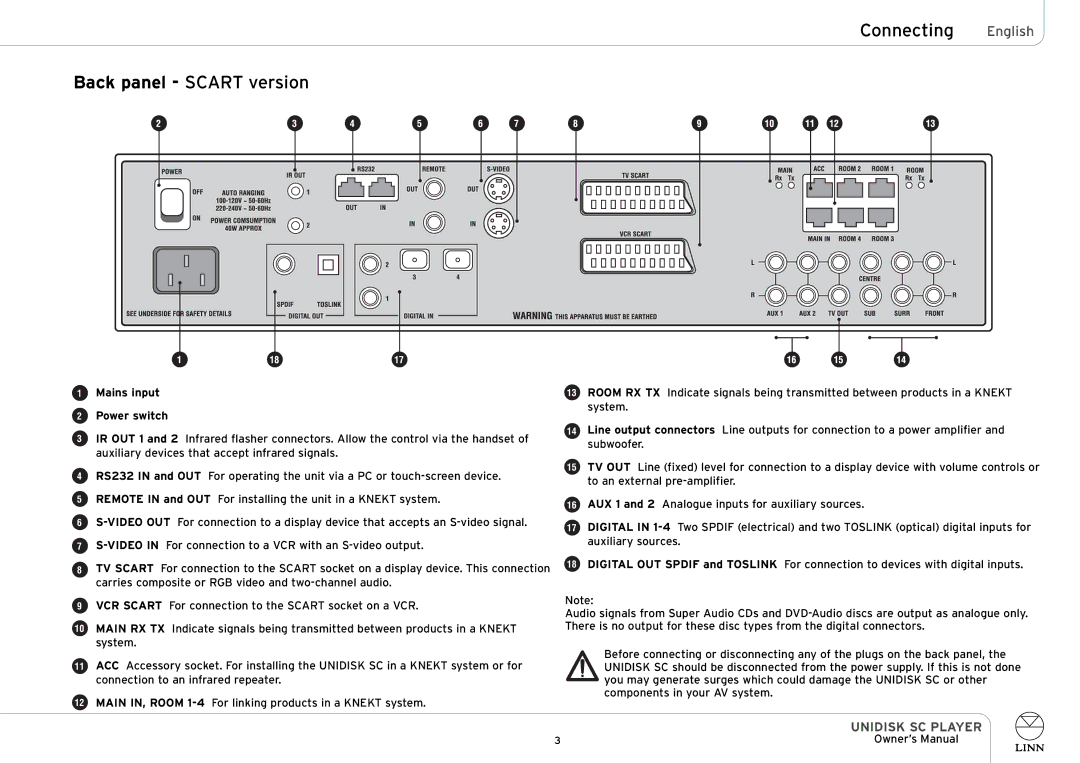 Linn UNIDISK SC PLAYER owner manual Connecting English, Back panel Scart version, Mains input Power switch 