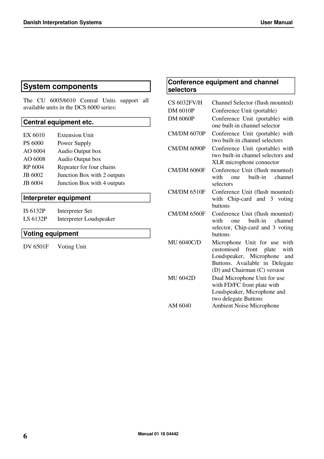 Listen Technologies AO 6004 user manual System components, Central equipment etc, Interpreter equipment, Voting equipment 