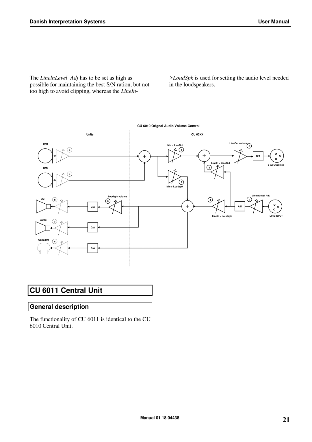 Listen Technologies CU 6005 user manual CU 6011 Central Unit, CU 6010 Orignal Audio Volume Control 