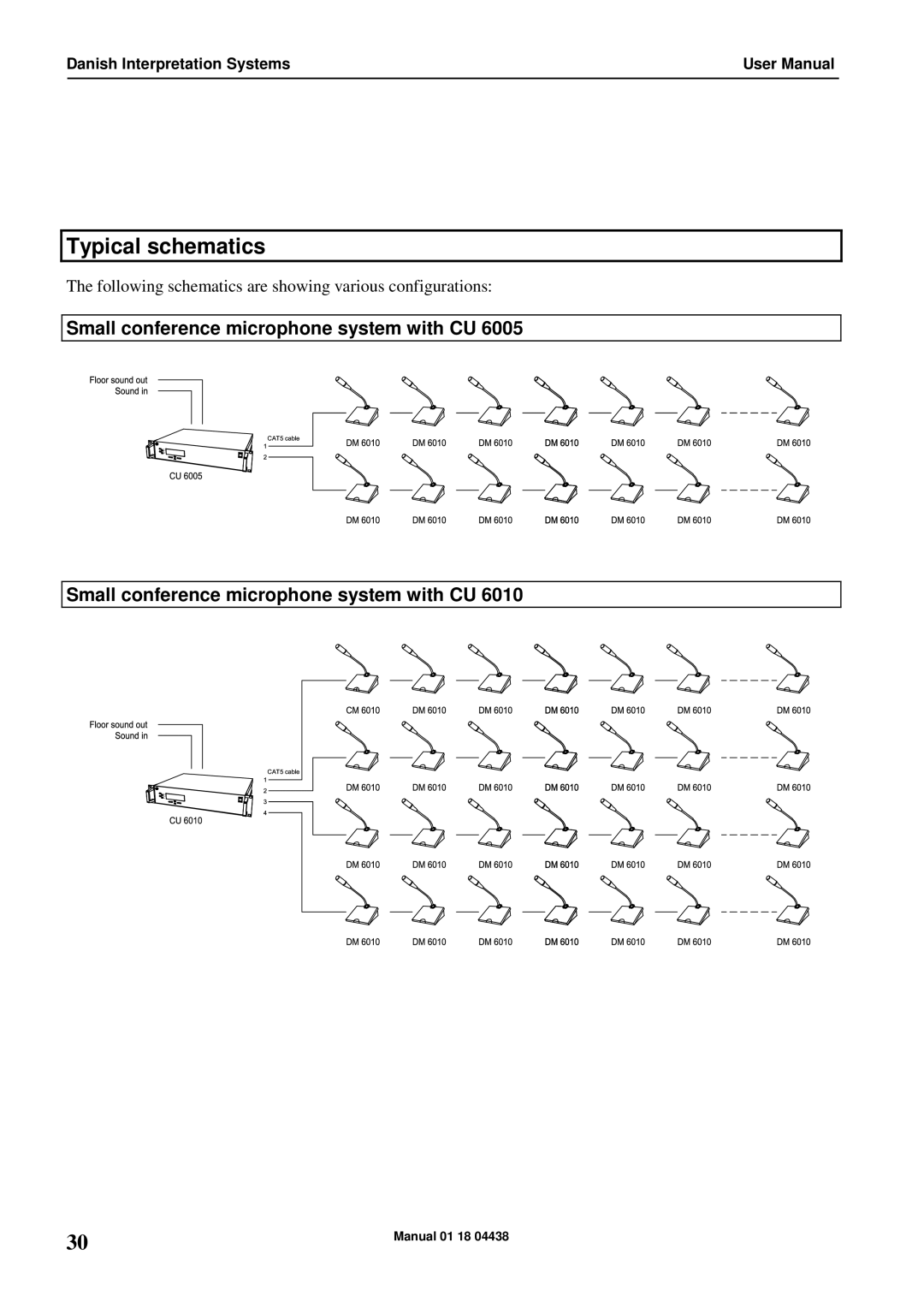 Listen Technologies CU 6011, CU 6005, CU 6010 user manual Typical schematics, Small conference microphone system with CU 