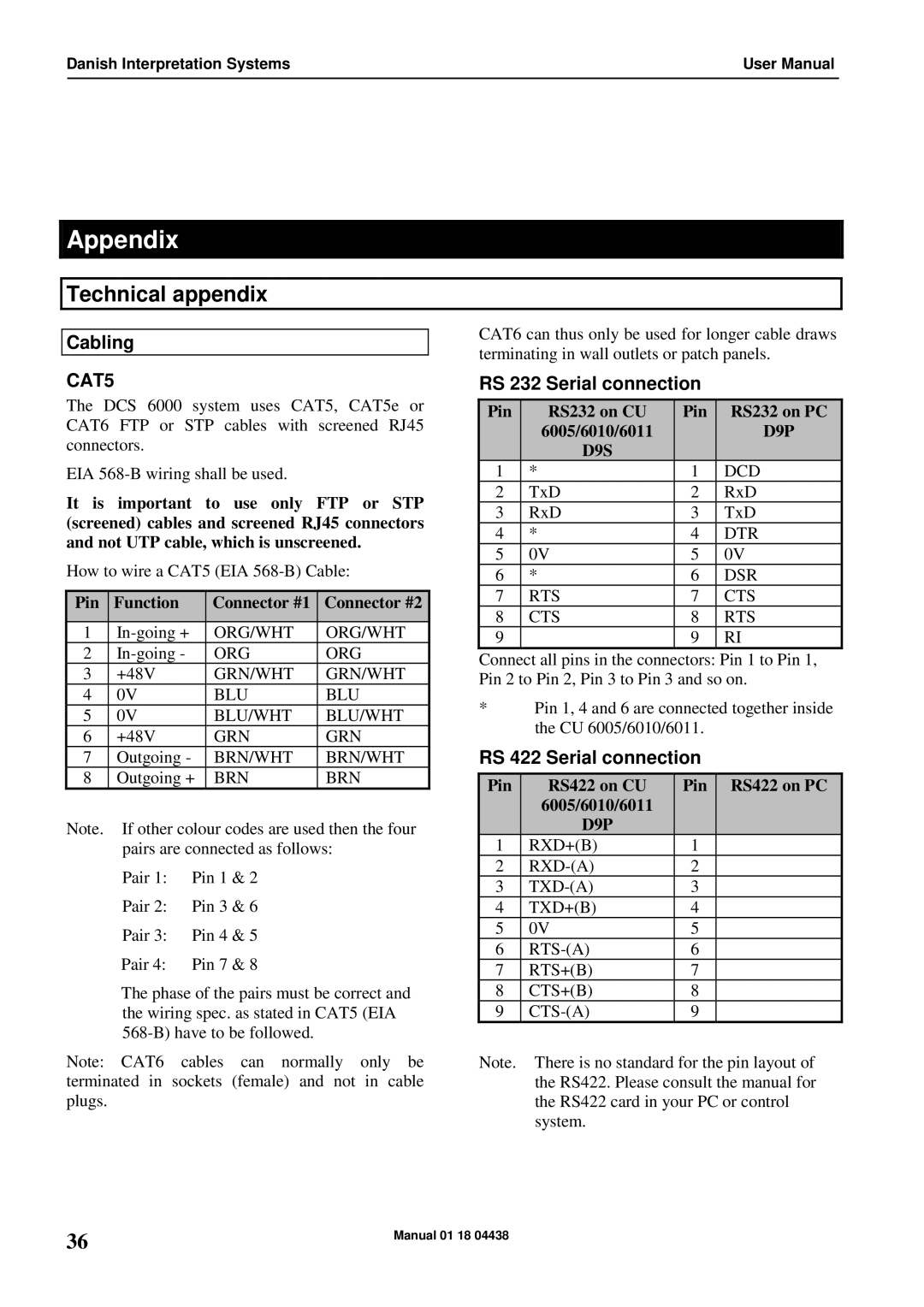 Listen Technologies CU 6011, CU 6005 Technical appendix, Cabling, RS 232 Serial connection, RS 422 Serial connection 