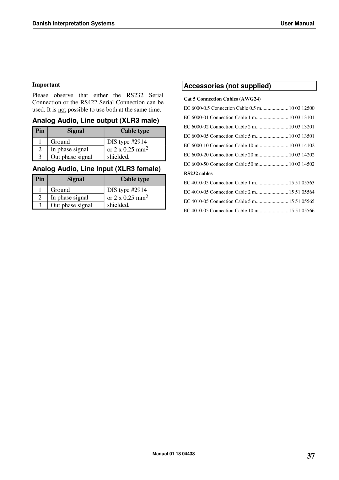 Listen Technologies CU 6005, CU 6011, CU 6010 Analog Audio, Line output XLR3 male, Analog Audio, Line Input XLR3 female 