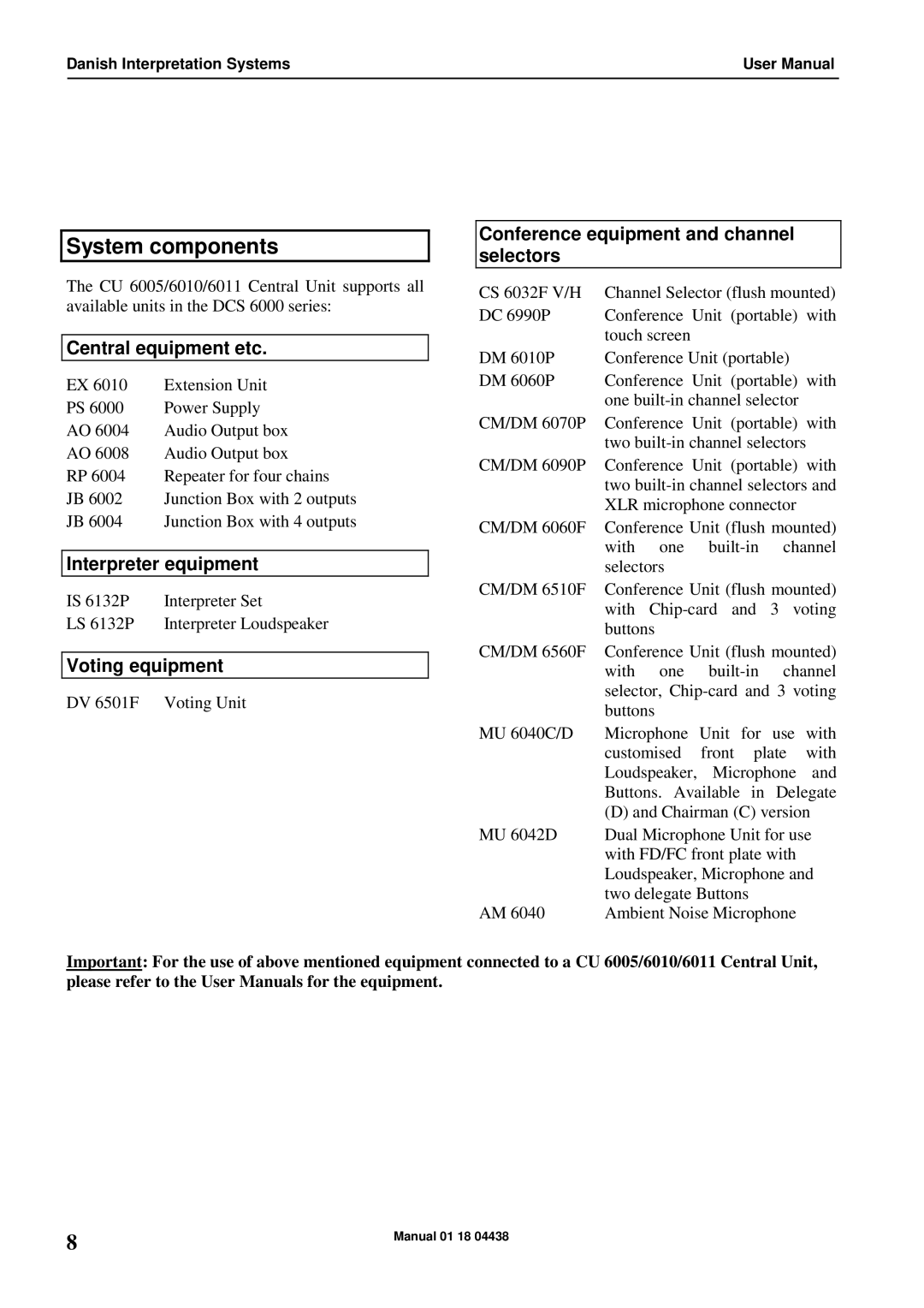 Listen Technologies CU 6010, CU 6011 System components, Central equipment etc, Interpreter equipment, Voting equipment 