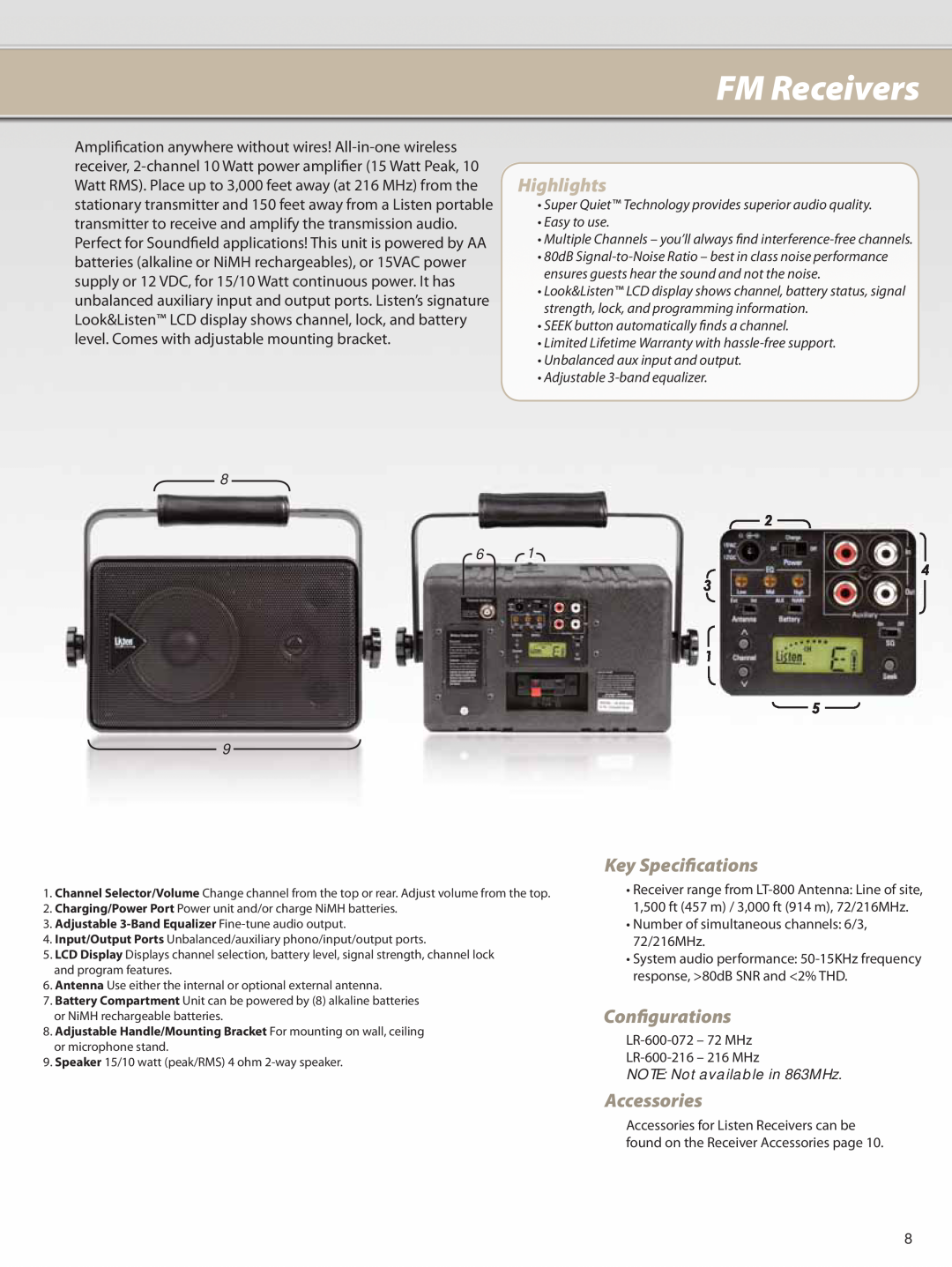 Listen Technologies LA-101 8 6 9, •Unbalanced aux input and output, •Adjustable 3-bandequalizer, 2 1 4 3, FM Receivers 