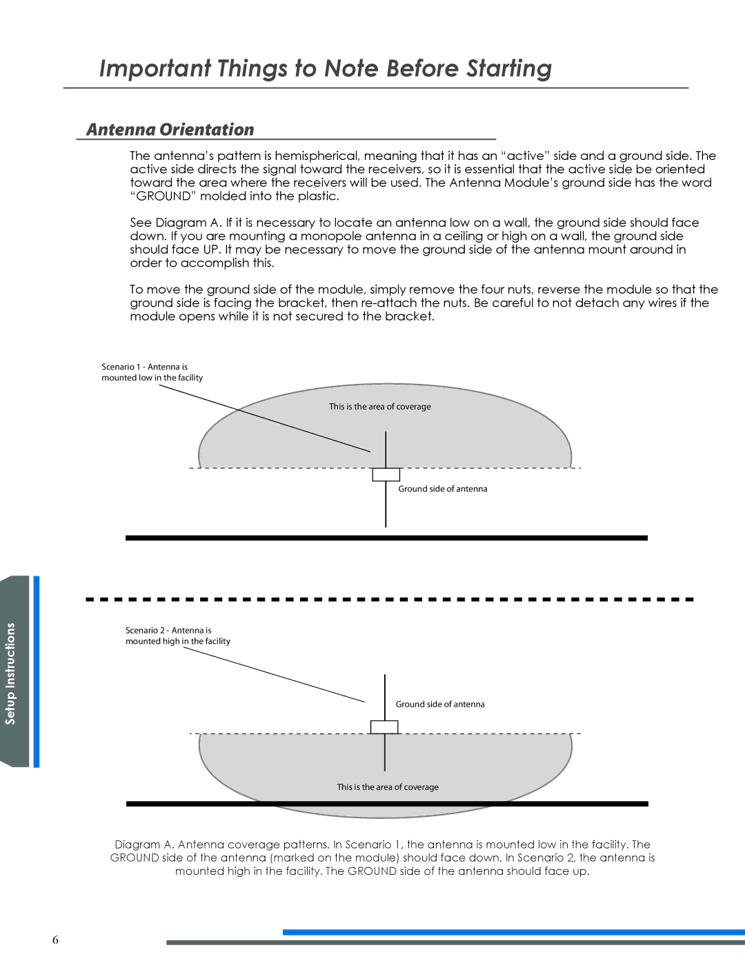 Listen Technologies LA-122 manual Important Things to Note Before Starting, Antenna Orientation 