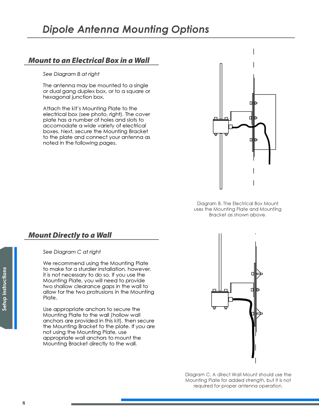 Listen Technologies LA-122 Dipole Antenna Mounting Options, Mount to an Electrical Box in a Wall, Mount Directly to a Wall 