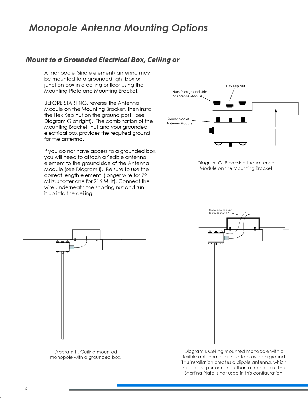 Listen Technologies LA-122 manual Monopole Antenna Mounting Options, Mount to a Grounded Electrical Box, Ceiling or 