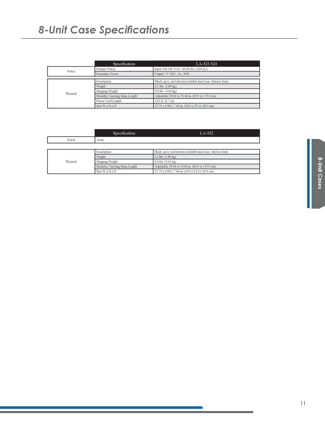 Listen Technologies LA-318 manual Specification LA-321/324 