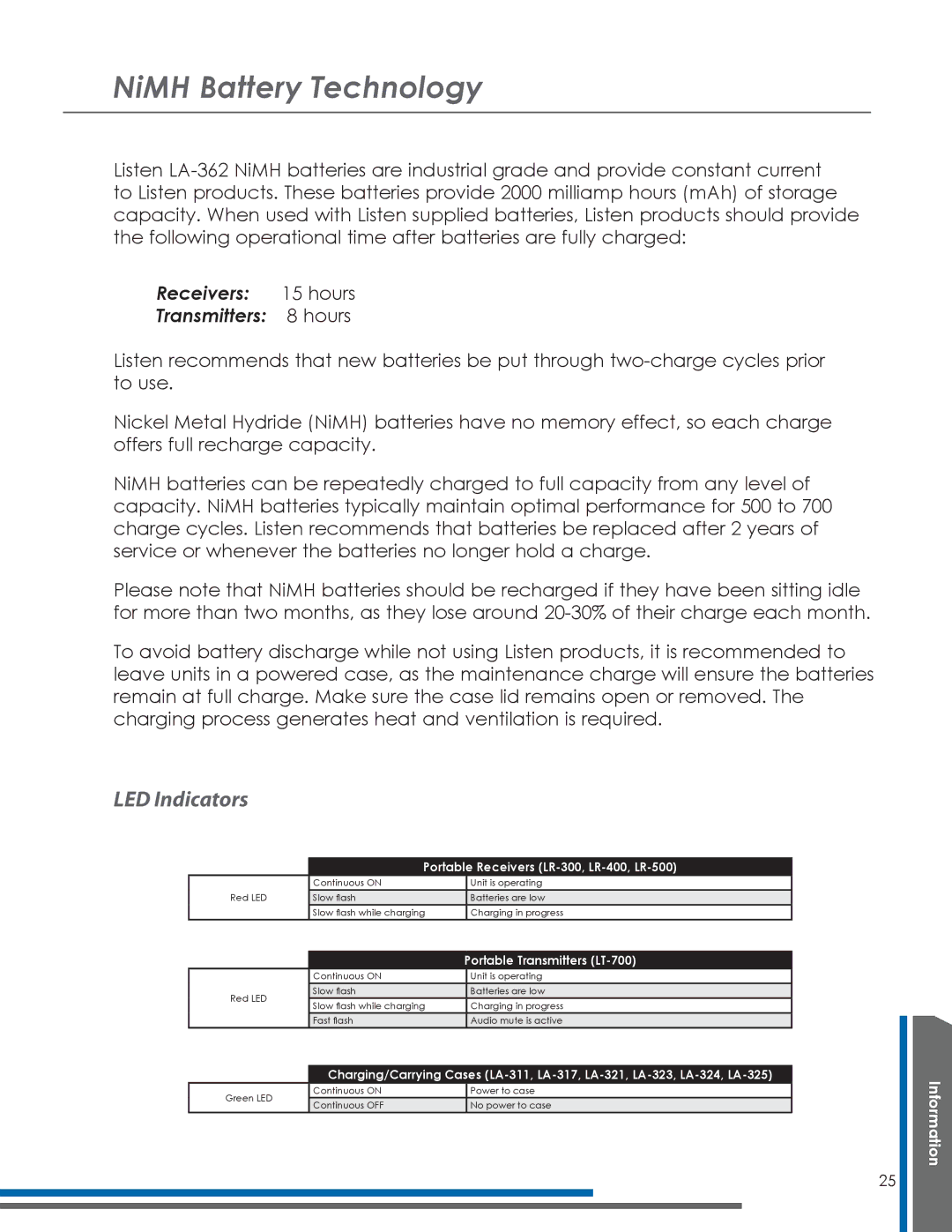 Listen Technologies LA-318 manual NiMH Battery Technology, Receivers 15 hours Transmitters 8 hours 