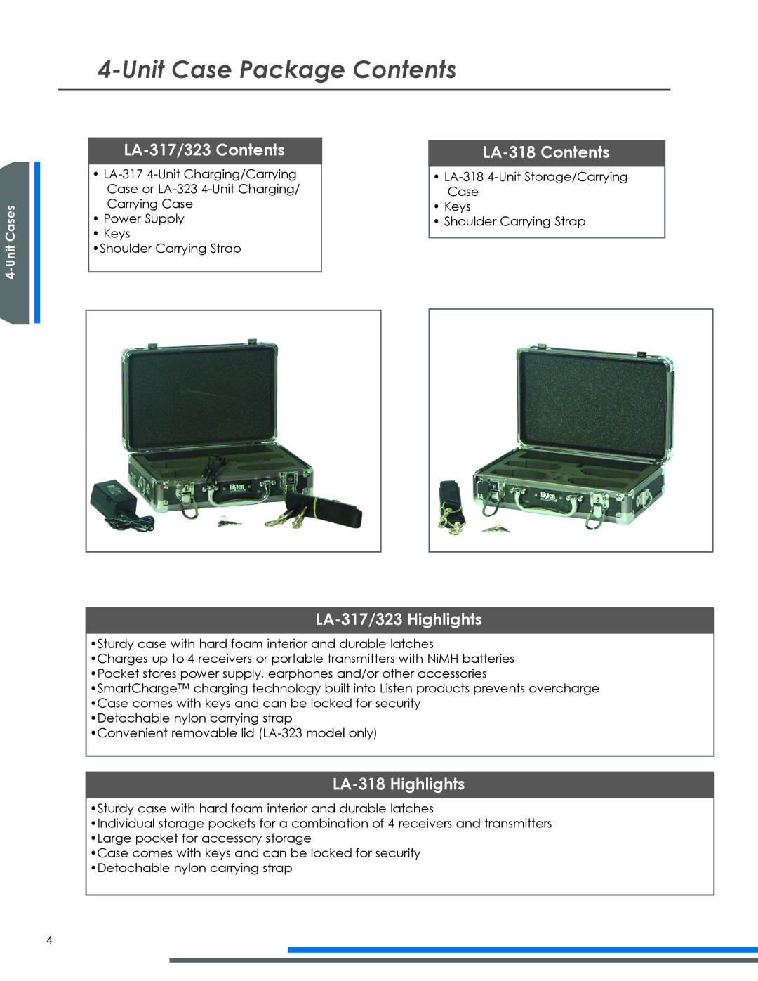 Listen Technologies LA-318 manual Unit Case Package Contents 