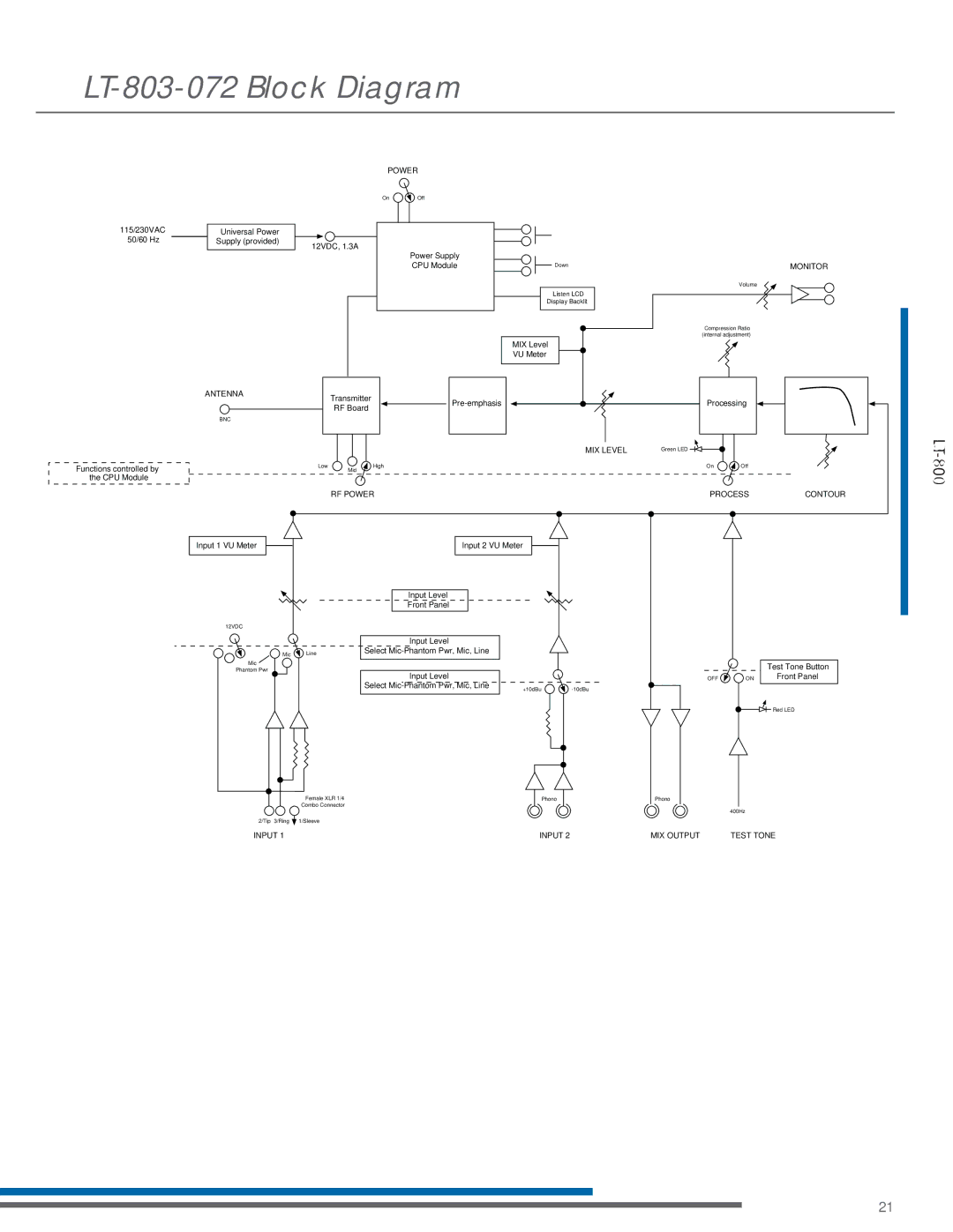 Listen Technologies LP-3CV-072, LR-200-072, LA-161, LA-123 90 manual LT-803-072 Block Diagram, Power 