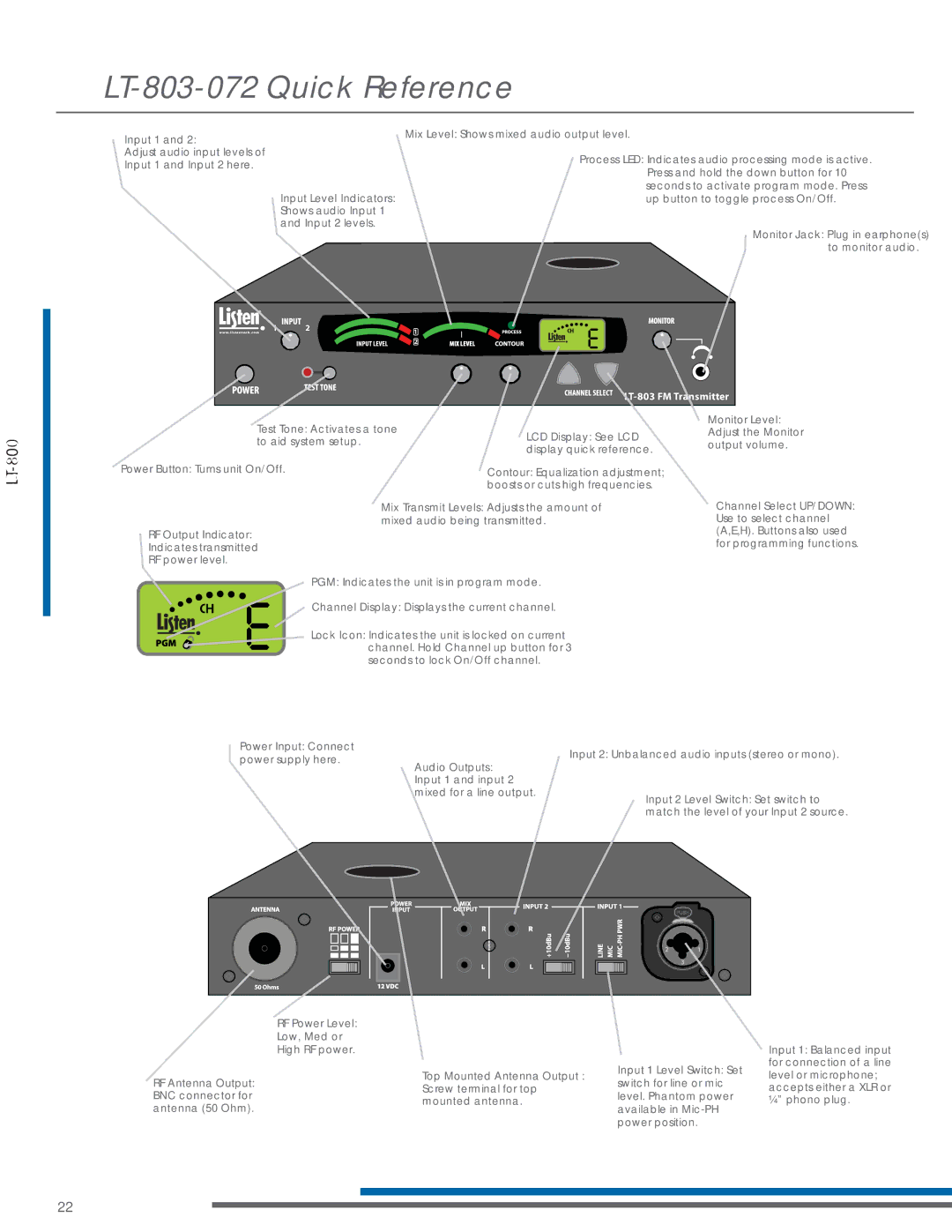 Listen Technologies LA-161, LP-3CV-072, LR-200-072, LA-123 90 manual LT-803-072 Quick Reference, Input Level Indicators 