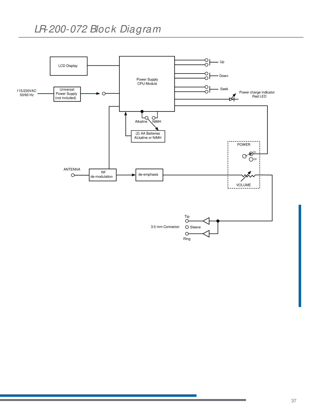 Listen Technologies LA-161, LP-3CV-072, LT-803-072, LA-123 90 manual LR-200-072 Block Diagram 