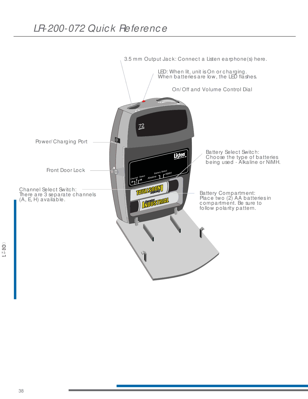 Listen Technologies LA-123 90, LP-3CV-072, LT-803-072, LA-161 manual LR-200-072 Quick Reference 