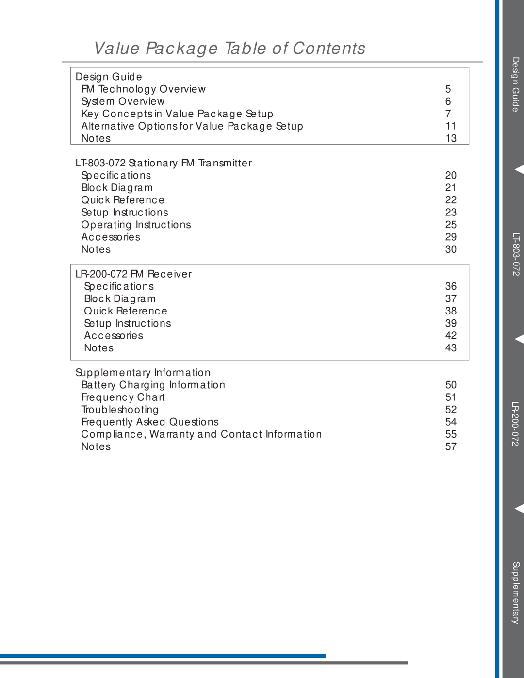 Listen Technologies LP-3CV-072, LR-200-072, LT-803-072, LA-161, LA-123 90 manual Value Package Table of Contents 