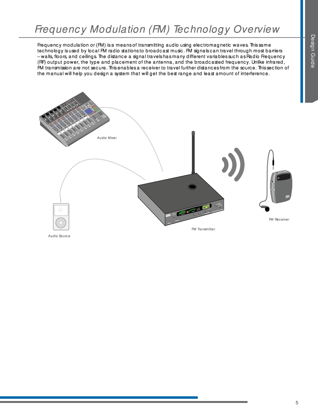 Listen Technologies LR-200-072, LP-3CV-072, LA-161 Frequency Modulation FM Technology Overview, Design Guide, Audio Mixer 