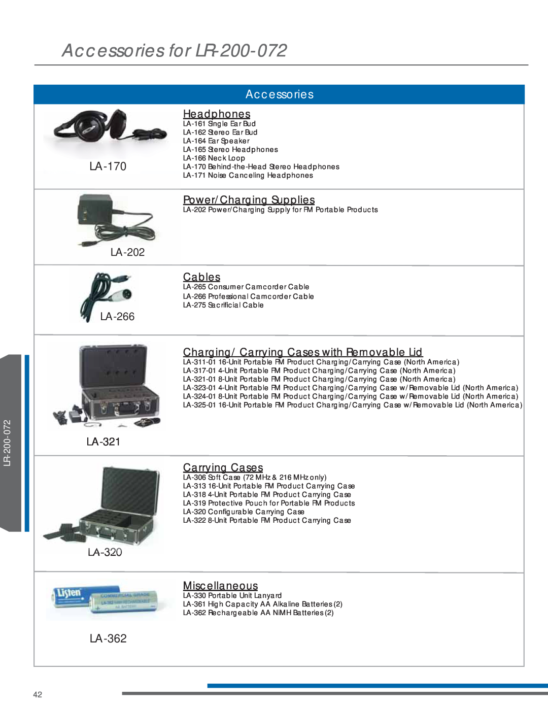 Listen Technologies LA-161 Accessories for LR-200-072, LA-362, Headphones, Power/Charging Supplies, Cables, Carrying Cases 