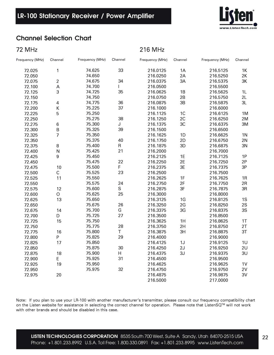 Listen Technologies LR-100 user manual Channel Selection Chart 72 MHz 216 MHz 