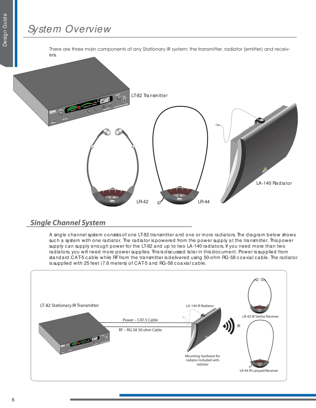 Listen Technologies LA-351, LR-42, LR-44, LA-350, LT-82LA manual System Overview, Single Channel System 