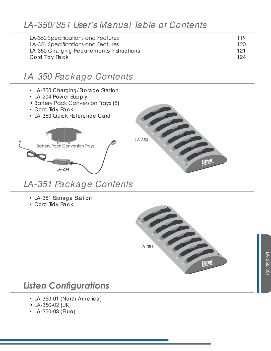 Listen Technologies LR-42 LA-350/351 User’s Manual Table of Contents, LA-350 Package Contents, LA-351 Package Contents 