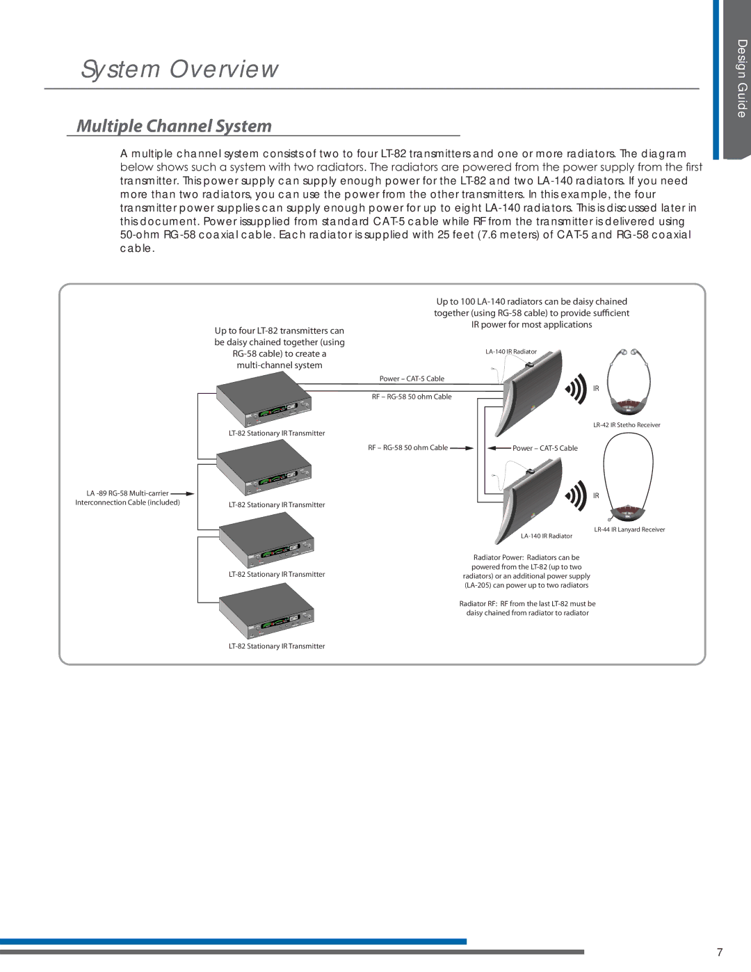 Listen Technologies LA-350, LR-42, LR-44, LA-351, LT-82LA manual Multiple Channel System, Multi-channel system 