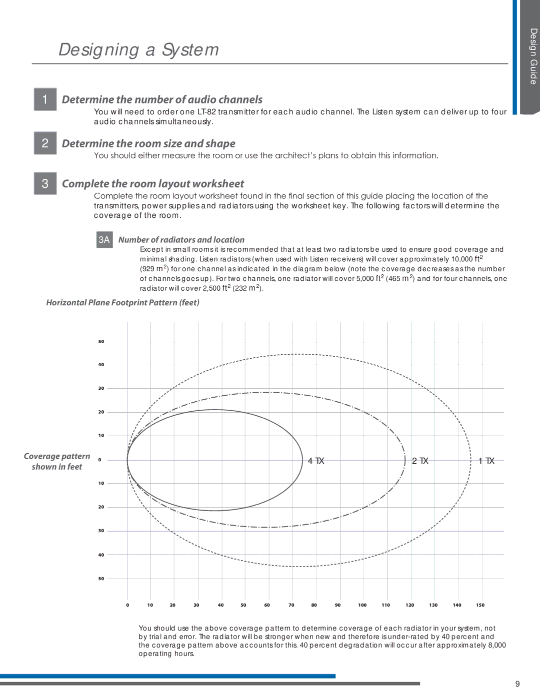 Listen Technologies LR-42 Designing a System, Determine the number of audio channels, Determine the room size and shape 