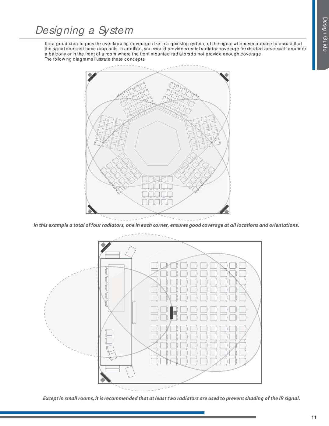 Listen Technologies LA-351, LR-42, LR-44, LA-350, LT-82LA manual Designing a System 