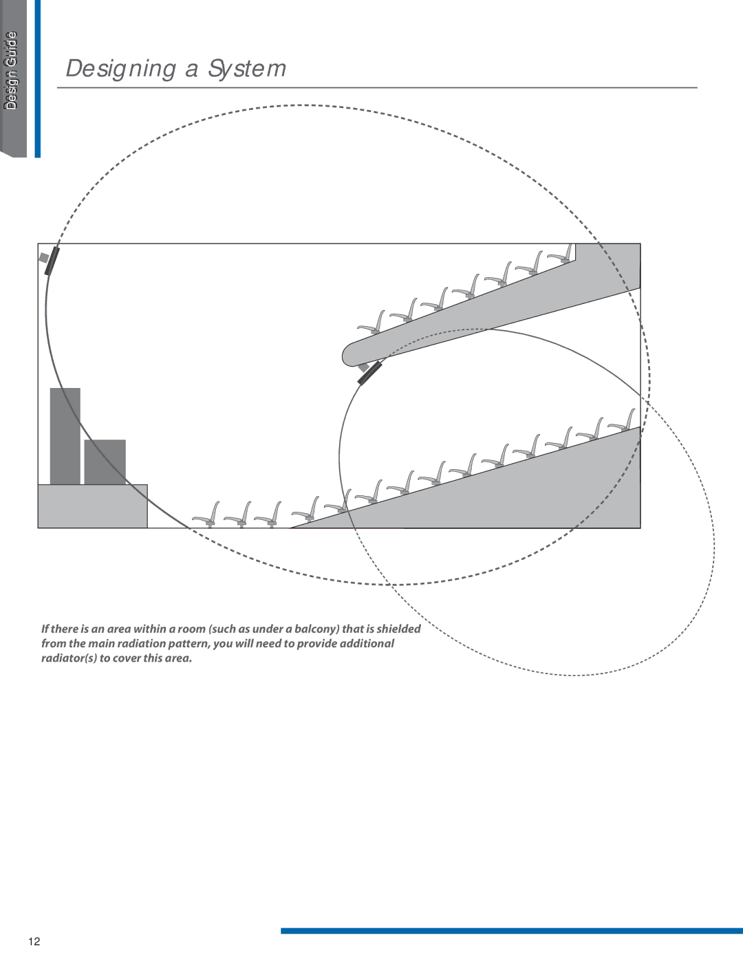 Listen Technologies LA-350, LR-42, LR-44, LA-351, LT-82LA manual Designing a System 