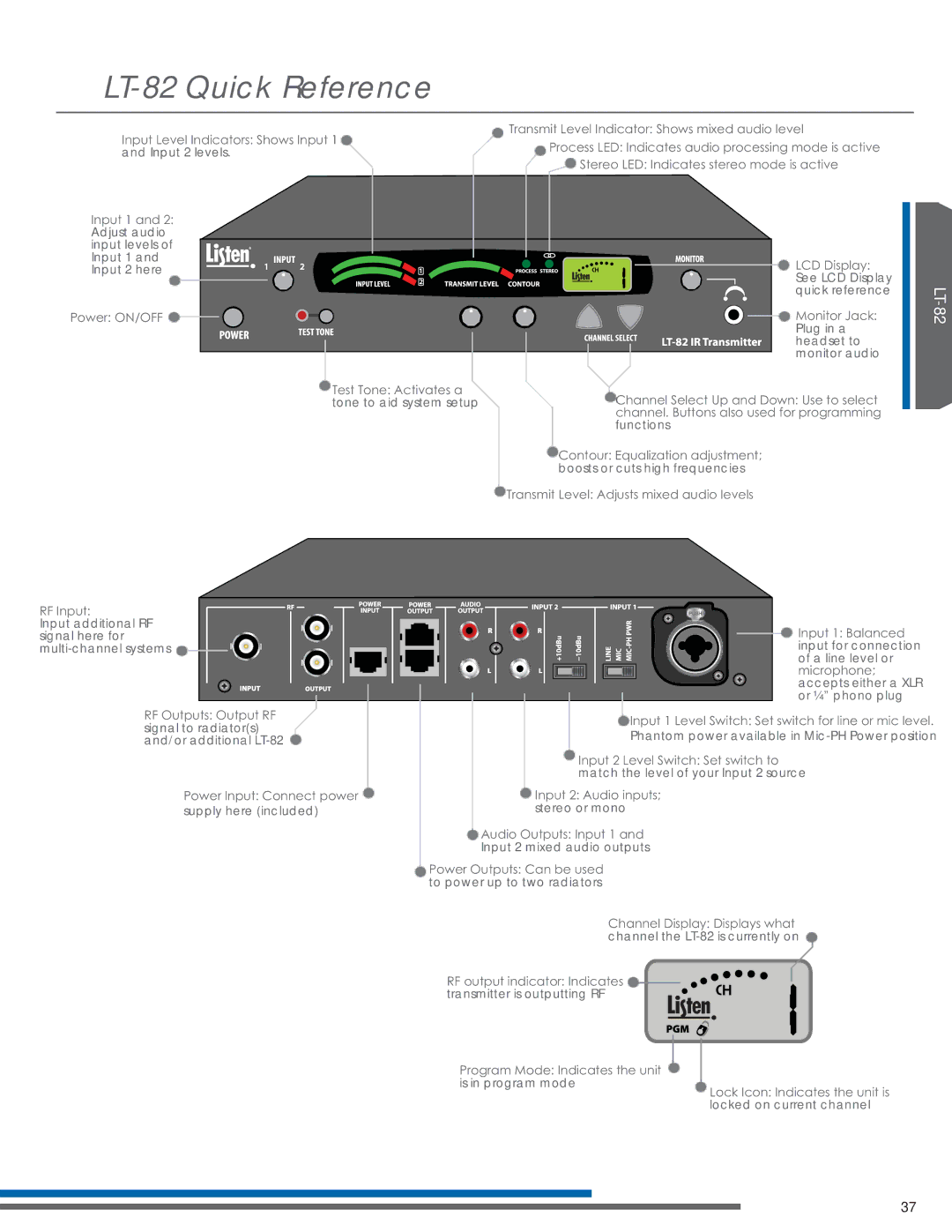 Listen Technologies LA-350, LR-42, LR-44, LA-351 LT-82 Quick Reference, 7UDQVPLW/HYHO,QGLFDWRU6KRZVPLHGDXGLROHYHO 