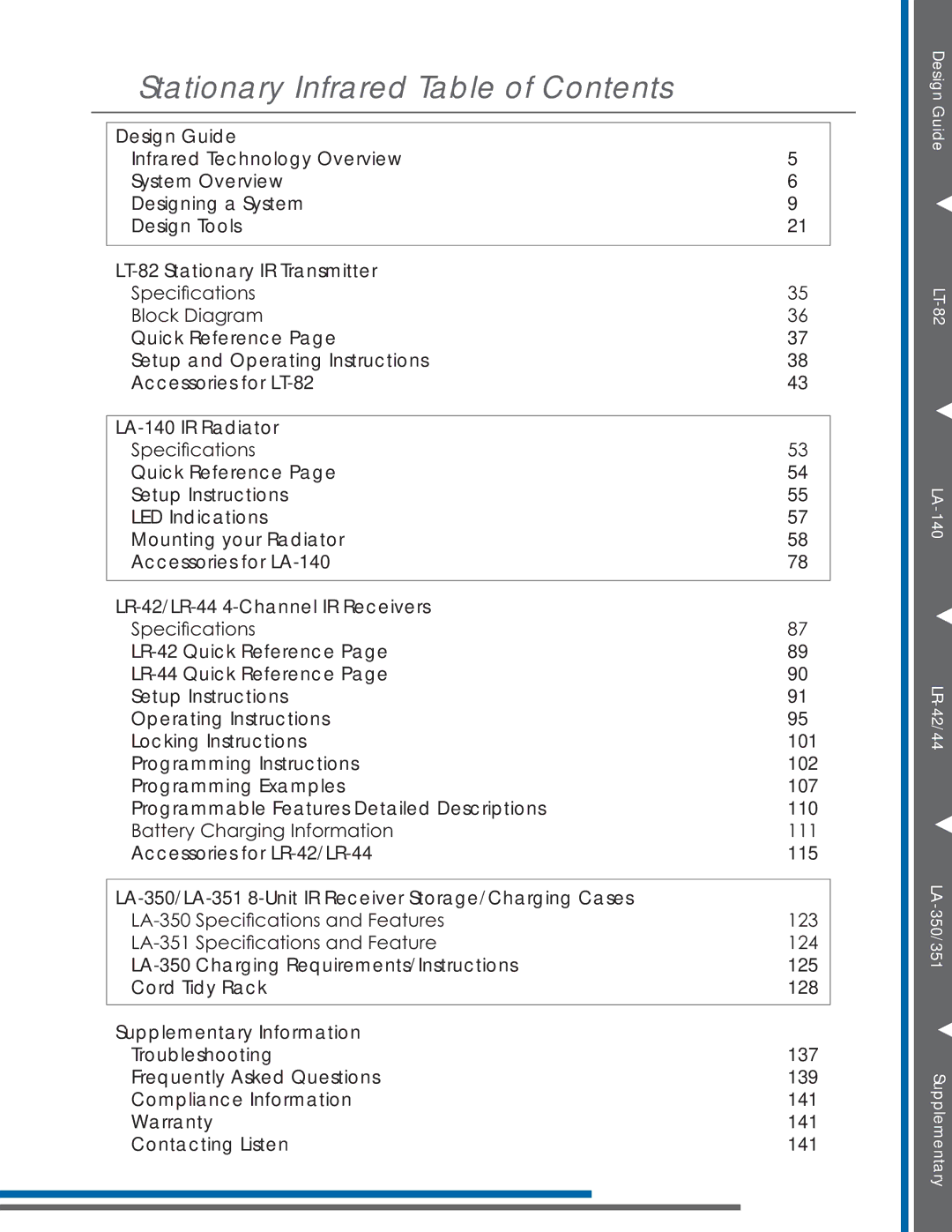 Listen Technologies LR-42, LR-44, LA-351, LA-350, LT-82LA manual Stationary Infrared Table of Contents 