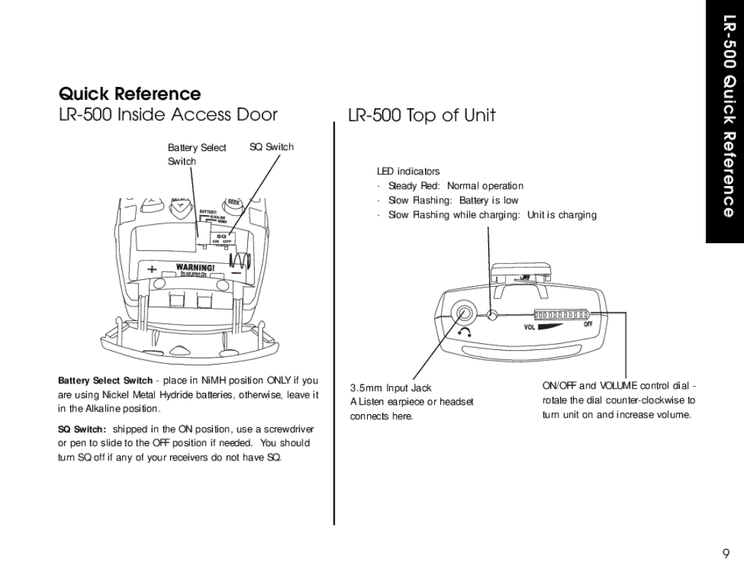 Listen Technologies LR-300, LR-400 user manual Quick Reference LR-500 Inside Access Door, LR-500 Top of Unit 