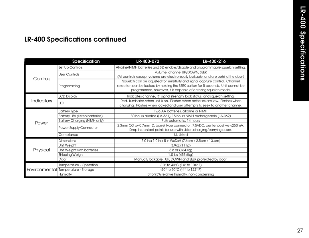 Listen Technologies LR-300, LR-500 user manual LR-400 Specifications 