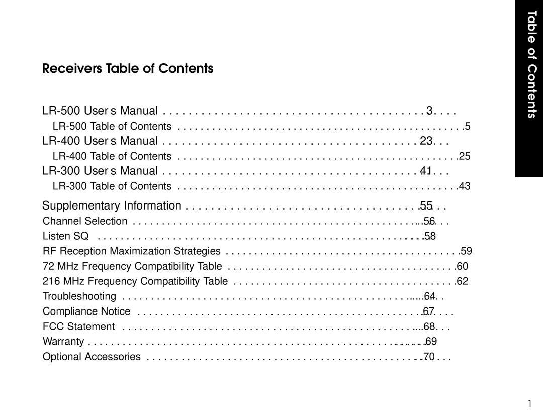 Listen Technologies LR-500, LR-400, LR-300 user manual Receivers Table of Contents 