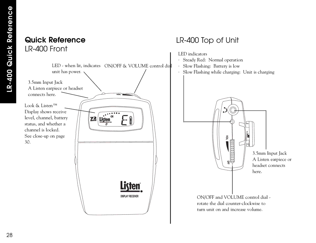 Listen Technologies LR-500, LR-300 user manual Quick Reference LR-400 Front, LR-400 Top of Unit 