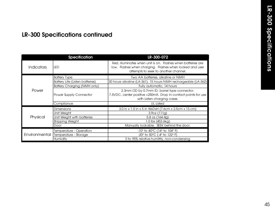 Listen Technologies LR-500, LR-400 user manual LR-300 Specifications 