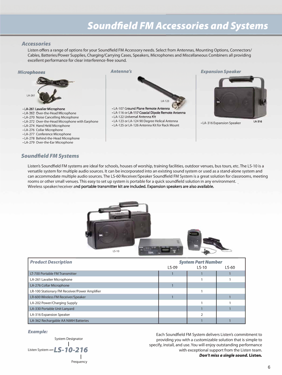 Listen Technologies LS-60 manual Soundfield FM Accessories and Systems, Soundfield FM Systems 