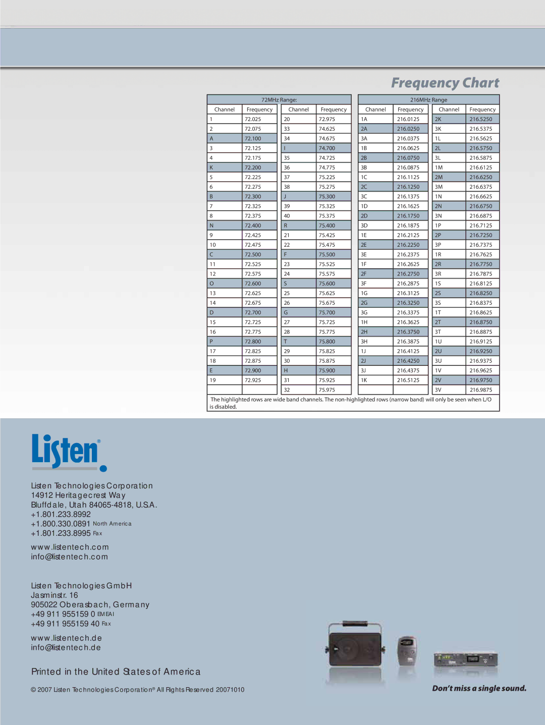 Listen Technologies LS-60 manual Frequency Chart 